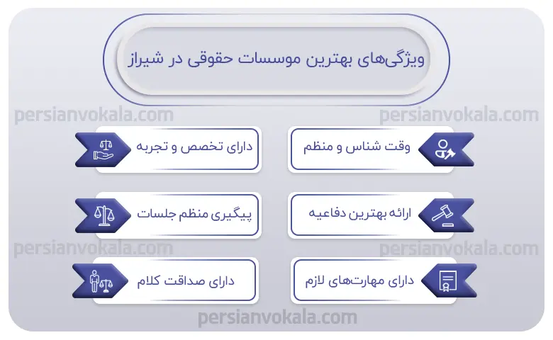 اینفوگرافیک لیست بهترین موسسات حقوقی در شیراز